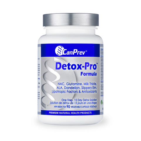 CanPrev Detox-Pro