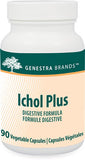Genestra Ichol Plus - OUT OF STOCK
